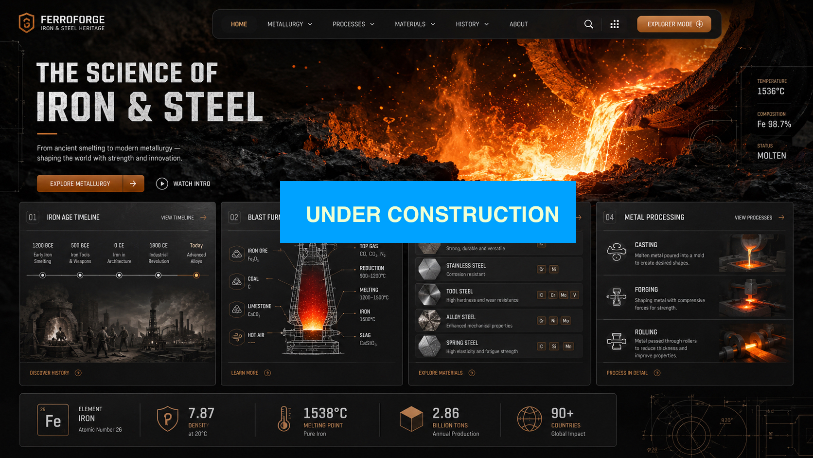 Under construction